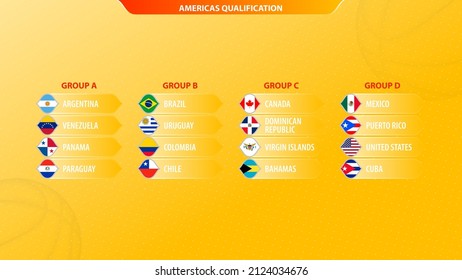 Basketball tournament Americas Qualification sorted by group. Vector flag collection.