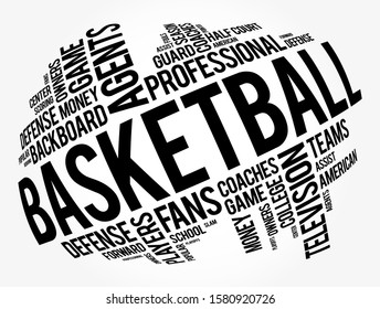 Basketball word cloud collage, sport concept background