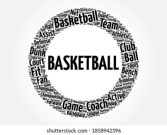 Basketball word cloud collage, sport concept background