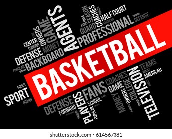 Basketball word cloud collage, sport concept background