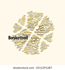 Basketball Word Cloud. Composition of Words Related to Basketball Terms and Concepts. Isolated Background.