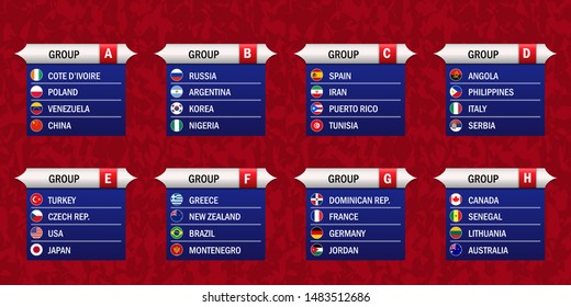 Basketball world cup 2019 groups. All flags