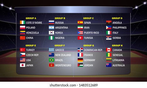 Basketball world cup 2019 groups. All flags