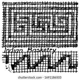 Basketry Patterns or Native American patterns, sketched in the American Museum of Natural History in New York, vintage line drawing or engraving illustration.
