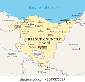 País Basco, Euskadi, mapa político com a capital Vitória-Gasteiz e a maior cidade de Bilboa. A Comunidade Autônoma Basca no norte de Espanha inclui as províncias de Araba, Bizkaia e Gipuzkoa.