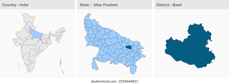 Basti( Uttar Pradesh State, Republic of India), Basti District, Uttar Pradesh State, Republic of India, Government of  Uttar Pradesh, Indian territory, Eastern India, politics, village, tourism