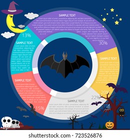 Bat Diagram Infographic