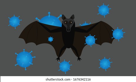 Coronavirus portador de enfermedades portadoras de bacterias. coronavirus 2019-nCoV .
