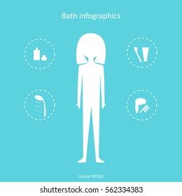 Bath infographics