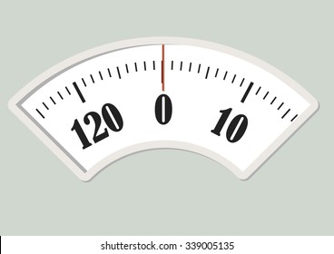 Bath scale dial. Measurement instrument for a diet control