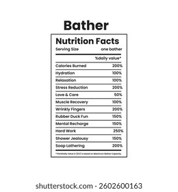 Bather Nutrition Facts Label - Funny Bath Time Benefits template