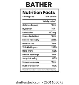 Bather nutrition facts nutrition facts Label supplement facts nutrition Label template