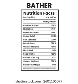 Bather nutrition facts nutrition facts Label supplement facts nutrition Label template