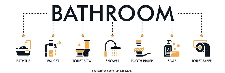 Bathroom banner web icon vector illustration concept with icons of bathtub, faucet, toilet bowl, shower, toothbrush, soap, toilet paper