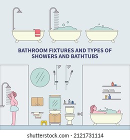 Bathroom fixtures and types of showers and bathtubs. Outline flat design style minimal vector illustration set.
