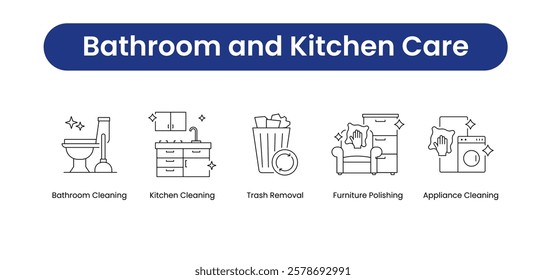 Bathroom and Kitchen Care. Icons included: Bathroom Cleaning, Kitchen Cleaning, Trash Removal, Furniture Polishing, Appliance Cleaning