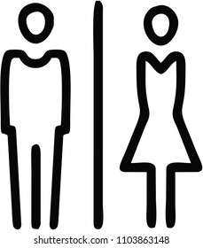 Bathroom Restroom Sign