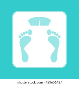 Bathroom scale sign