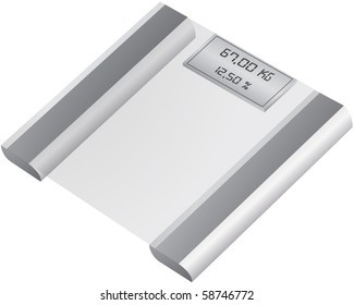 bathroom scale - vector