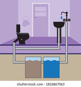 Bathroom with sewer cleaning and reuse system as a concept for water filtration, eco-friendly lifestyle, sewage and waste water reuse. Flat vector stock illustration with toilet bowl, sink, pipes