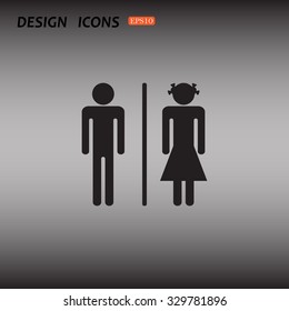 Bathroom Sign