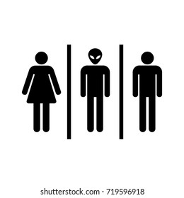 Bathroom sign for woman, man and alien vector icon.