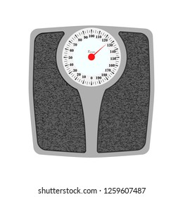 Bathroom weight scale . Isolated on white background. eps10