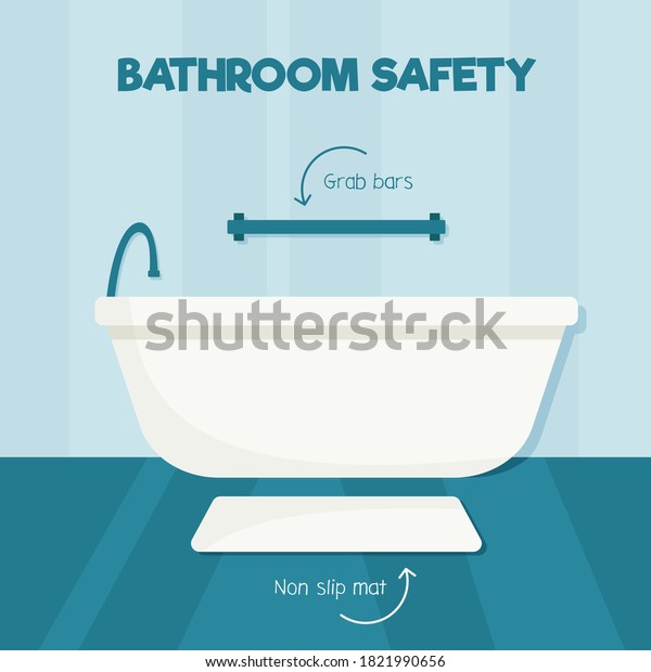 Bathtub with grab bars and non slip mat.\
Bathroom safety month concept. Safe interior for seniors and\
elderly people. Vector flat\
illustration