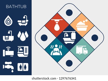  bathtub icon set. 13 filled bathtub icons. Simple modern icons about  - Bathtub, Faucet, Bathroom, Bath, Drop, Plumber