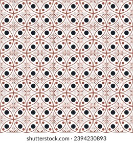 bati kawung jawa. background batik jawa. motif batik kawung jawa