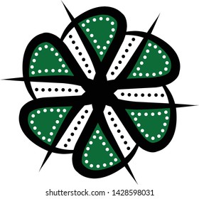 Batik Indonesian: is a technique of wax-resist dyeing applied to whole cloth, or cloth made using this technique originated from Indonesia