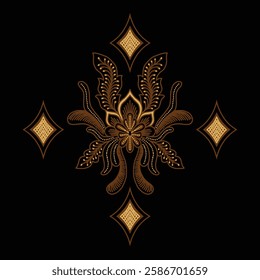 Batik Motif Pieces for beginners learning to draw batik