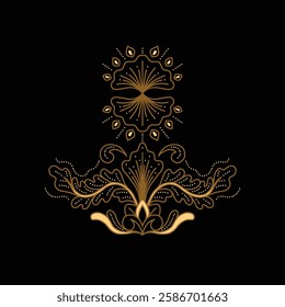 Batik Motif Pieces for beginners learning to draw batik
