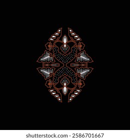 Batik Motif Pieces for beginners learning to draw batik
