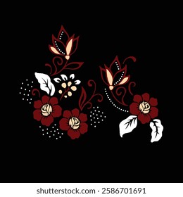 Batik Motif Pieces for beginners learning to draw batik