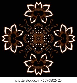 Batik Motif Pieces for beginners learning to draw batik