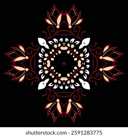 Batik Motif Pieces for beginners learning to draw batik