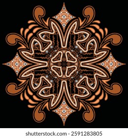 Batik Motif Pieces for beginners learning to draw batik