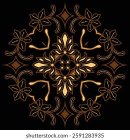Batik Motif Pieces for beginners learning to draw batik