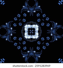 Batik Motif Pieces for beginners learning to draw batik