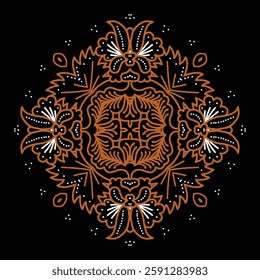 Batik Motif Pieces for beginners learning to draw batik