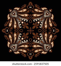 Batik Motif Pieces for beginners learning to draw batik