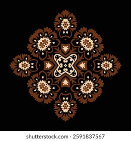 Batik Motif Pieces for beginners learning to draw batik