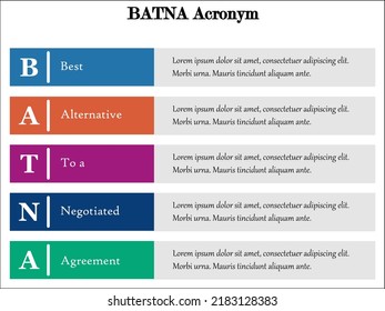 BATNA is an Acronym for the Best Alternative to a Negotiated Agreement. Concept based Infographic template