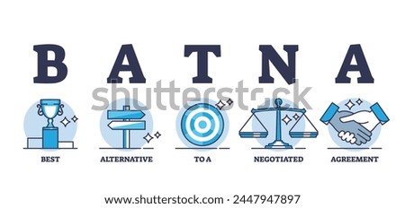 BATNA as best alternative option to negotiated agreement outline diagram. Labeled educational explanation for making negotiation successful and most appealing vector illustration. Bargaining strategy