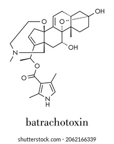 Batrachotoxin (BTX) neurotoxin molecule. Found in number of animals, including poison dart frogs. Skeletal formula.