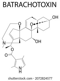 Batrachotoxin BTX neurotoxin molecule. Found in number of animals, including poison dart frogs. Skeletal formula.