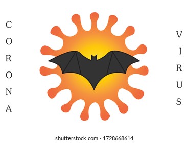 Bats are thought to be the cause of corona virus. Bat  carrier coronavirus.