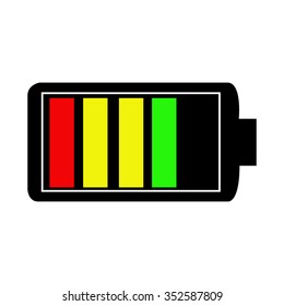 Battery Alert Status