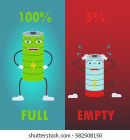 Battery cartoon character icons for full and empty charge vector concept